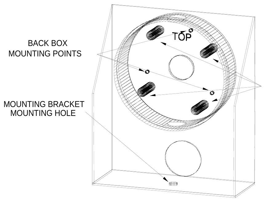 Figure 14 Back Box Mounting Points — BACK BOX MOUNTING POINTS, BACK BOX BOSSES, MOUNTING BRACKET MOUNTING HOLE