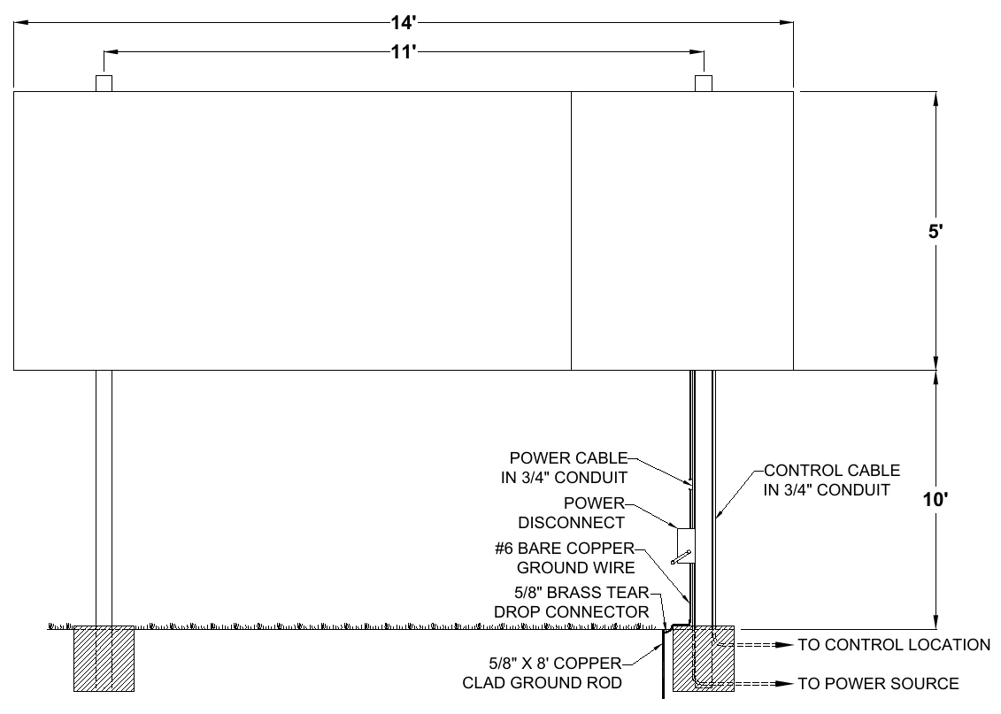 Figure 2 1341 with Side Sponsor Panel Post Spacing — 14', 11', 5', POWER CABLE IN 3/4" CONDUIT, CONTROL CABLE IN 3/4" CONDUIT, POWER DISCONNECT, 10', #6 BARE COPPER GROUND WIRE, 5/8" BRASS TEAR DROP CONNECTOR, TO CONTROL LOCATION, 5/8" X 8' COPPER CLAD GROUND ROD, TO POWER SOURCE