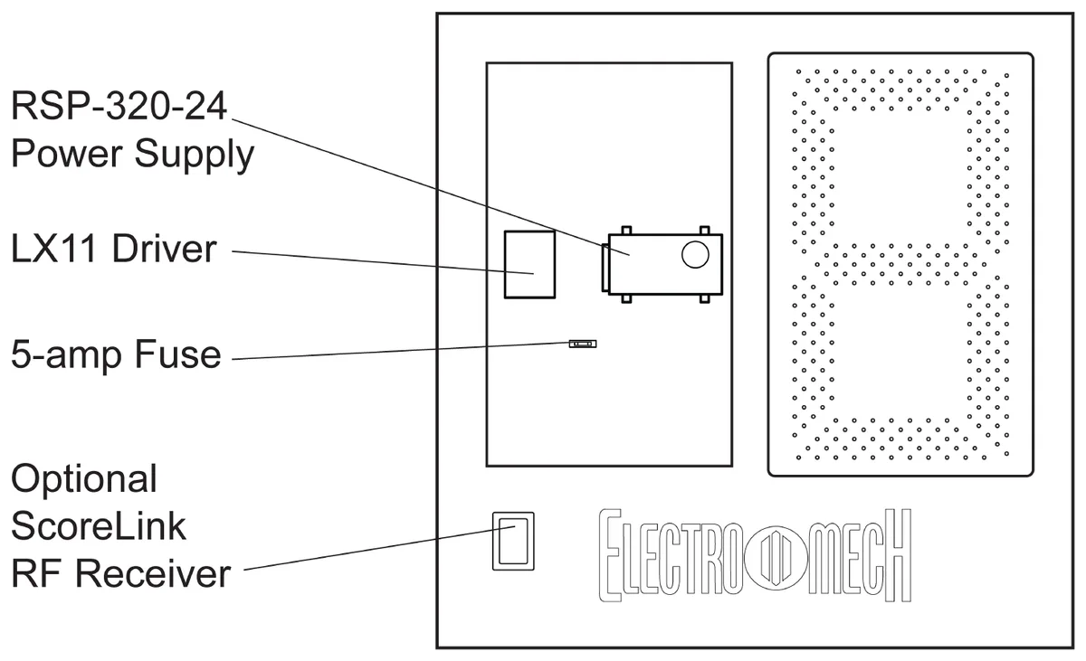 Model LX3030 Manual — illustration from page 30