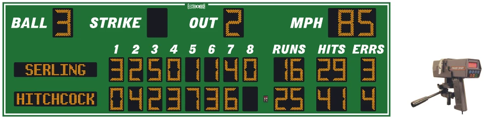 Model LX1636-ETN scoreboard face — Outdoor, Baseball / Softball