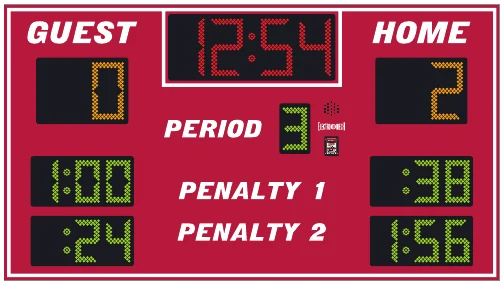 Model LX8650 scoreboard face — Indoor, Hockey