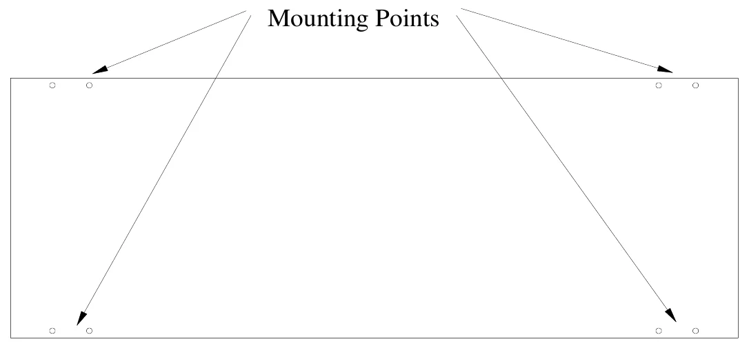 Figure 4 Mounting Points — Mounting Points