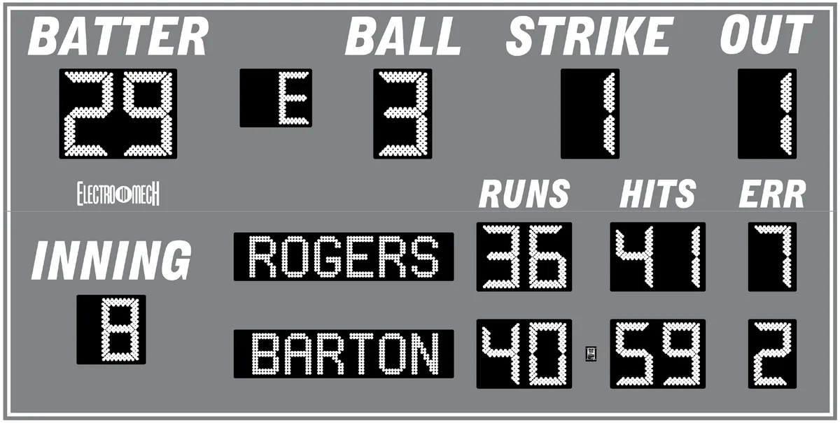 Model LX1480 — scoreboard face as shown in the manual