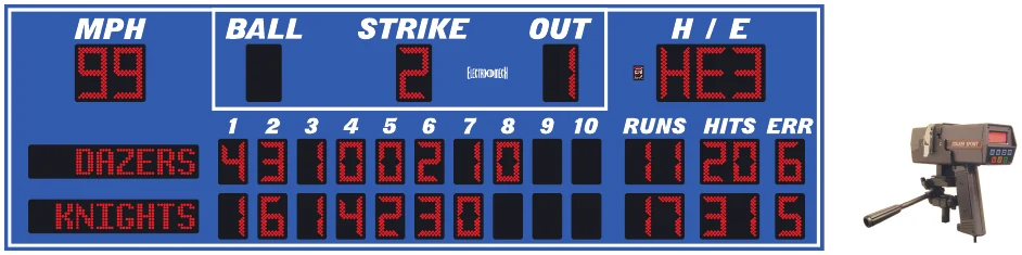 Model LX1746-ETN scoreboard face — Outdoor, Baseball / Softball