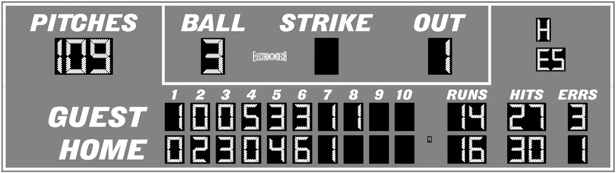 LX1783 — scoreboard face as shown in the manual