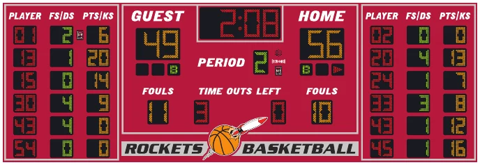 Model LX2556 scoreboard face — Indoor, Basketball / Volleyball
