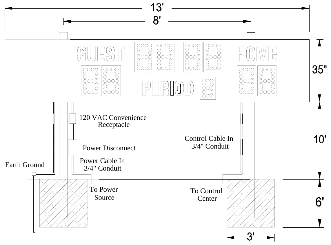 Figure 2 MP-363 with Optional Side Sponsor Panel Post Spacing — 120 VAC Convenience Receptacle, Control Cable In 3/4" Conduit, Power Disconnect, Power Cable In 3/4" Conduit, Earth Ground, To Power Source, To Control Center