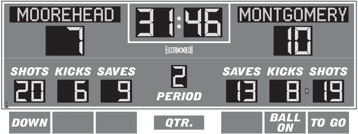 Model LX6744 — scoreboard face as shown in the manual