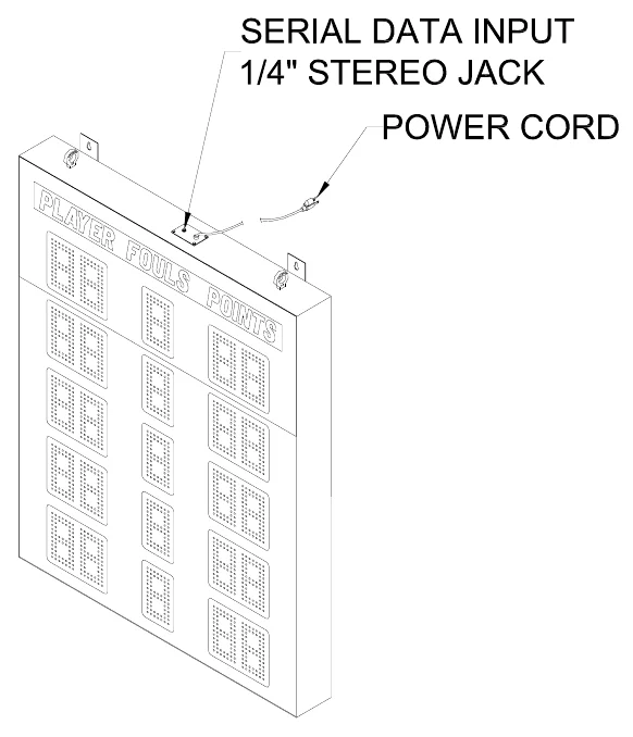 Figure 3 Electrical Connection Points