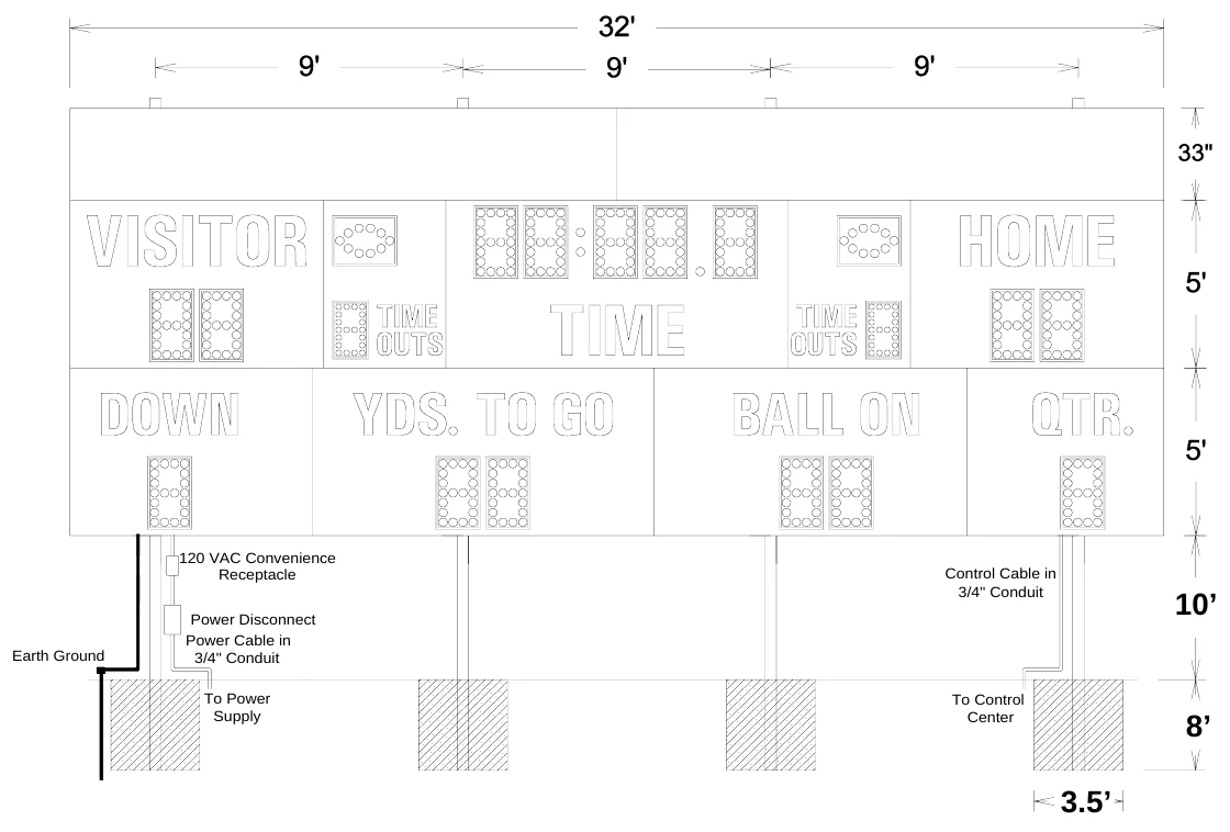 Figure 2 MP-375-TK with Top Sponsor Panel Post Spacing — 120 VAC Convenience Receptacle, Control Cable in 3/4" Conduit, 10’, Power Disconnect Power Cable in 3/4" Conduit, Earth Ground, To Power Supply, To Control Center, 8’, 3.5’