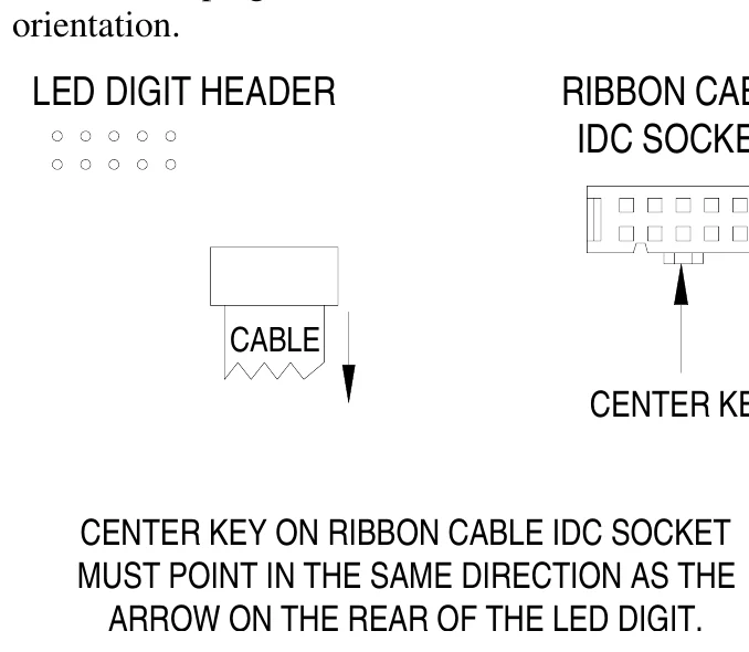 Model 2170 Manual — illustration from page 13