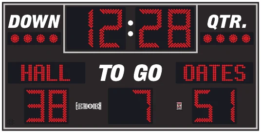 Model LX3150-ETN scoreboard face — Outdoor, Football