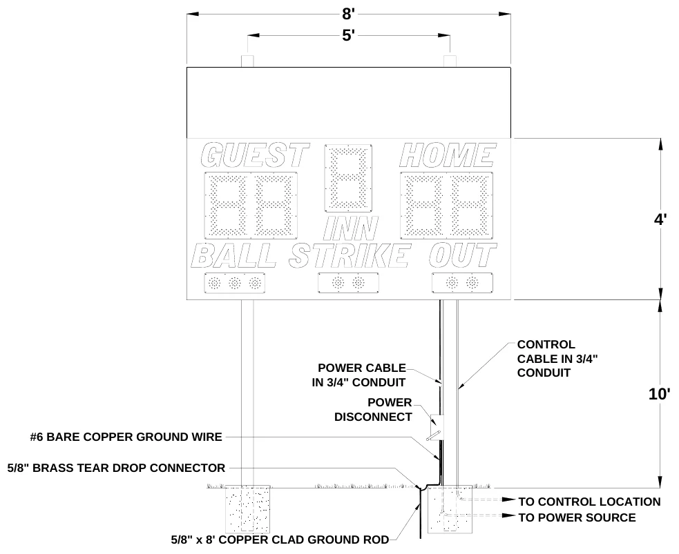 Figure 2 1030 with Optional Top Sponsor Panel Post Spacing — 8' 5', 4', CONTROL CABLE IN 3/4" CONDUIT, POWER CABLE IN 3/4" CONDUIT, 10', POWER DISCONNECT, #6 BARE COPPER GROUND WIRE, 5/8" BRASS TEAR DROP CONNECTOR, TO CONTROL LOCATION TO POWER SOURCE, 5/8" x 8' COPPER CLAD GROUND ROD