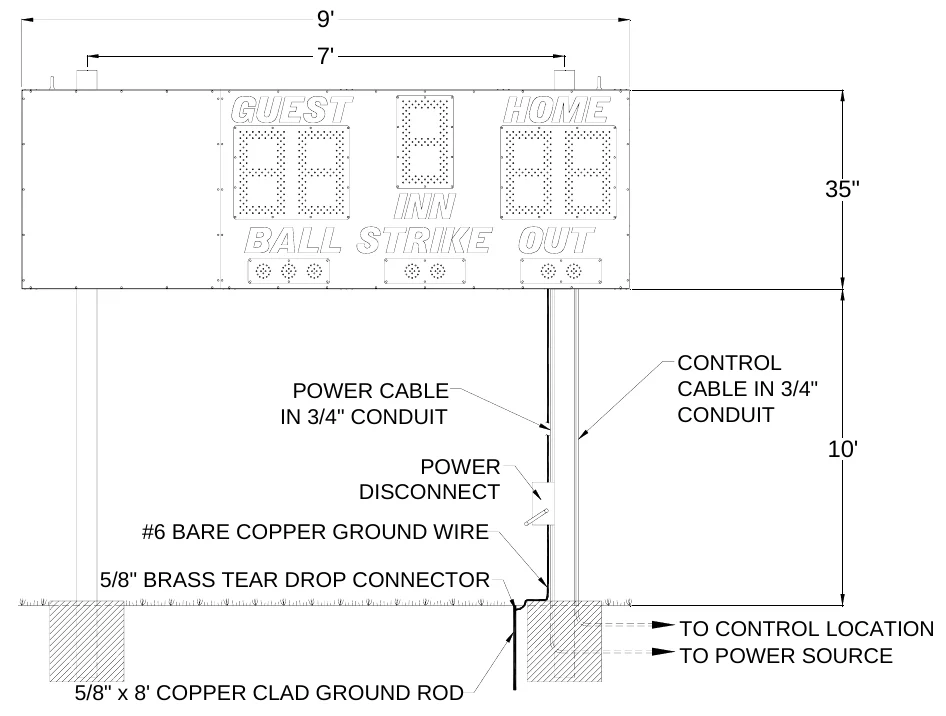 Figure 2 1050 with Side Sponsor Panel Post Spacing — 9', 7', 35", CONTROL CABLE IN 3/4" CONDUIT, POWER CABLE IN 3/4" CONDUIT, 10', POWER DISCONNECT, #6 BARE COPPER GROUND WIRE, 5/8" BRASS TEAR DROP CONNECTOR, TO CONTROL LOCATION TO POWER SOURCE, 5/8" x 8' COPPER CLAD GROUND ROD