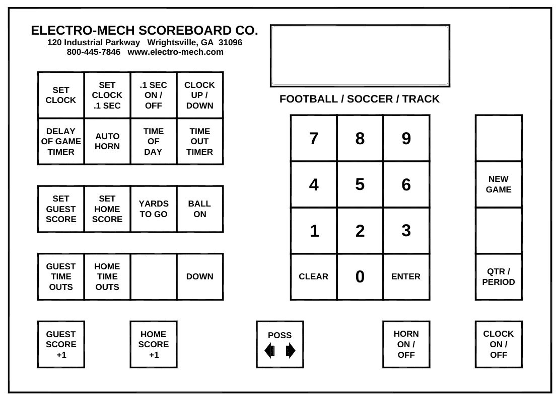 Figure 12 Keypad Layout — ELECTRO-MECH SCOREBOARD CO., 120 Industrial Parkway Wrightsville, GA 31096 800-445-7846 www.electro-mech.com, SET CLOCK, SET CLOCK .1 SEC, .1 SEC ON / OFF, CLOCK UP / DOWN, FOOTBALL / SOCCER / TRACK, DELAY OF GAME TIMER, AUTO HORN, TIME OF DAY, TIME OUT TIMER, NEW GAME, SET GUEST SCORE, SET HOME SCORE, YARDS TO GO, BALL ON, GUEST TIME OUTS, HOME TIME OUTS, DOWN, CLEAR, ENTER, QTR / PERIOD, GUEST SCORE +1, HOME SCORE +1, POSS, HORN ON / OFF, CLOCK ON / OFF