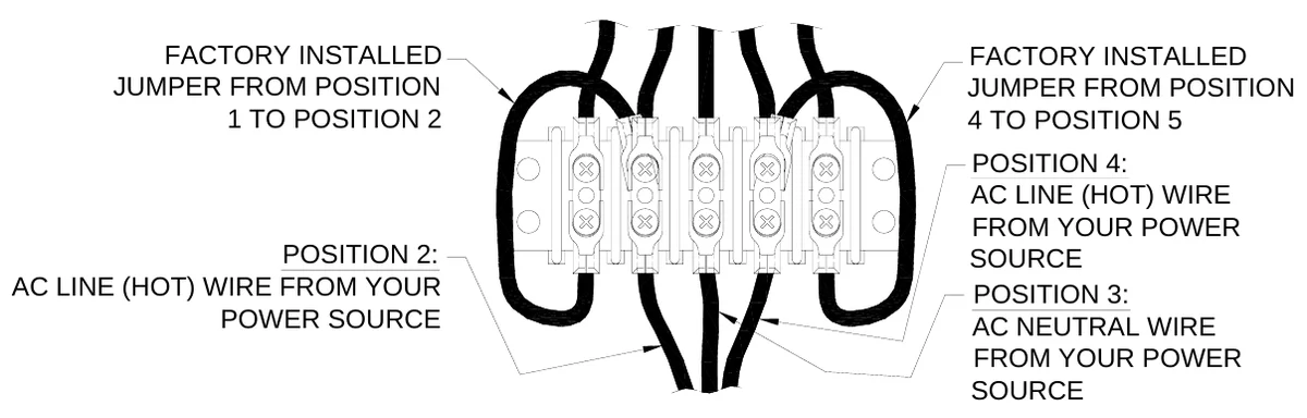 Figure 8 240 VAC Connections — FACTORY INSTALLED JUMPER FROM POSITION 1 TO POSITION 2, FACTORY INSTALLED JUMPER FROM POSITION 4 TO POSITION 5, POSITION 4: AC LINE (HOT) WIRE FROM YOUR POWER SOURCE POSITION 3: AC NEUTRAL WIRE FROM YOUR POWER SOURCE, POSITION 2: AC LINE (HOT) WIRE FROM YOUR POWER SOURCE