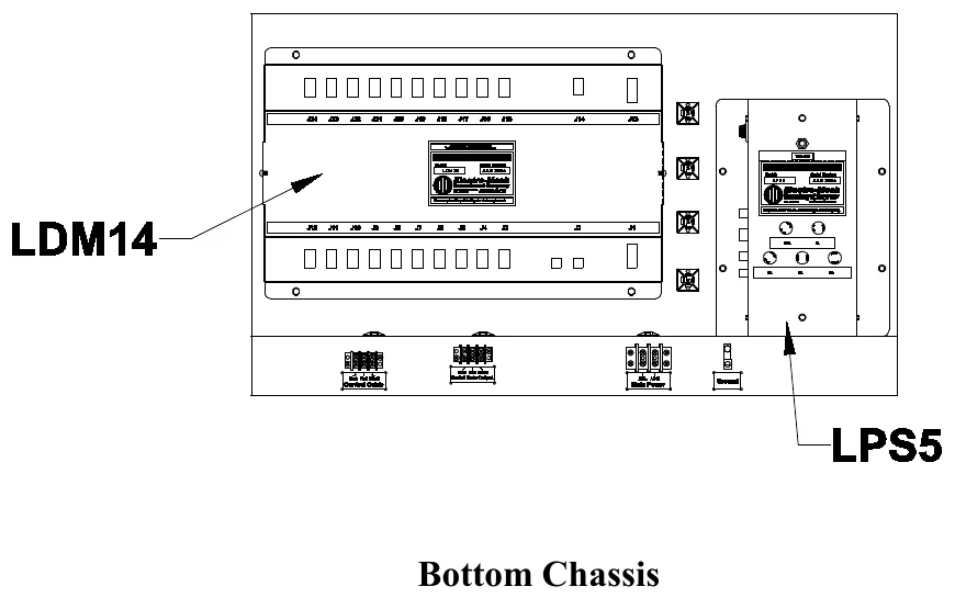 Figure 5 Access Panel Removed — Top Chassis, Bottom Chassis