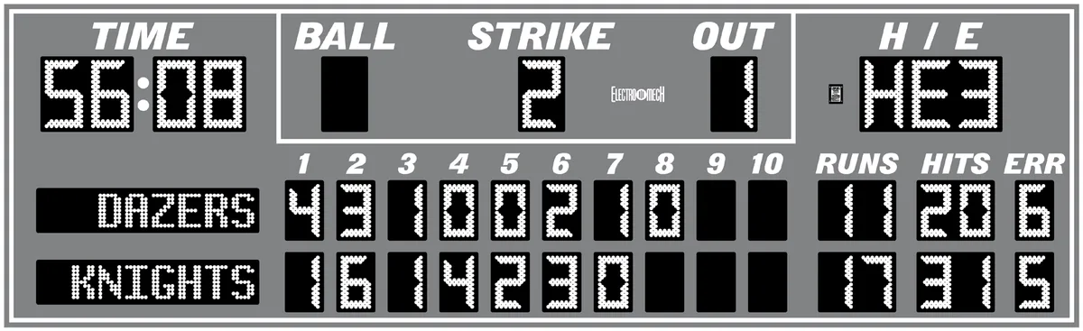 Model LX1744 — scoreboard face as shown in the manual
