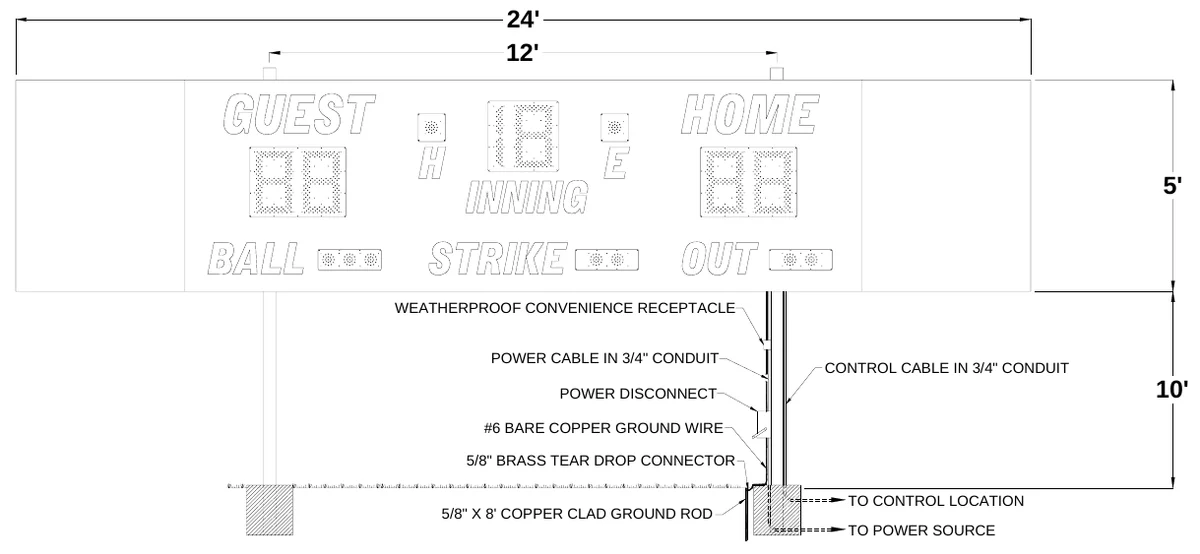 Figure 3 1070 with Two Side Sponsor Panels Post Spacing — 24' 12', 5', WEATHERPROOF CONVENIENCE RECEPTACLE, POWER CABLE IN 3/4" CONDUIT, CONTROL CABLE IN 3/4" CONDUIT, POWER DISCONNECT, 10', #6 BARE COPPER GROUND WIRE, 5/8" BRASS TEAR DROP CONNECTOR, TO CONTROL LOCATION, 5/8" X 8' COPPER CLAD GROUND ROD, TO POWER SOURCE