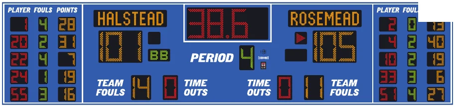 Model LX2575-ETN scoreboard face — Indoor, Basketball