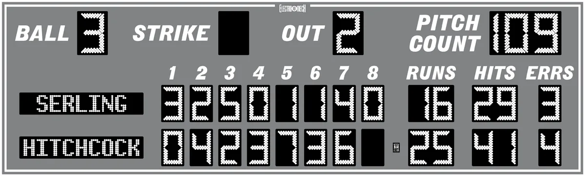 Model LX1633 — scoreboard face as shown in the manual