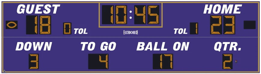 Model LX3880 scoreboard face — Outdoor, Football