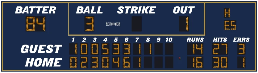 Model LX1780 scoreboard face — Outdoor, Baseball / Softball