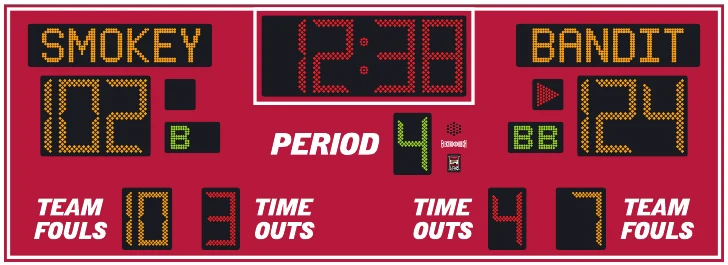 Model LX2570-ETN scoreboard face — Indoor, Basketball