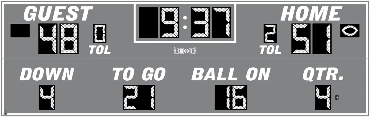 Model LX3780 — scoreboard face as shown in the manual