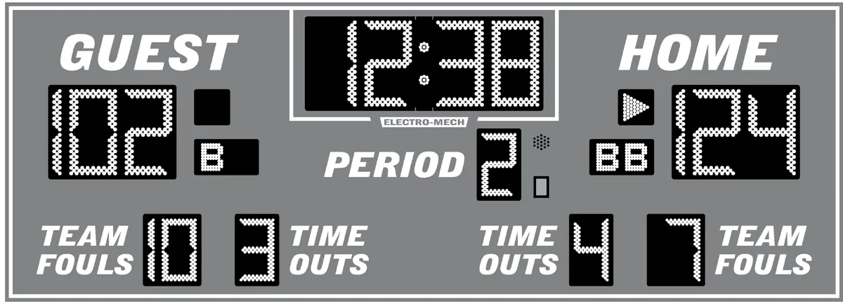 Model LX2570 — scoreboard face as shown in the manual