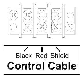 Figure 11 Control Cable Wiring Diagram