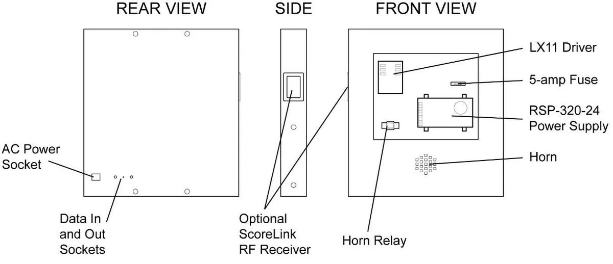 Model LX2120 Manual — illustration from page 17