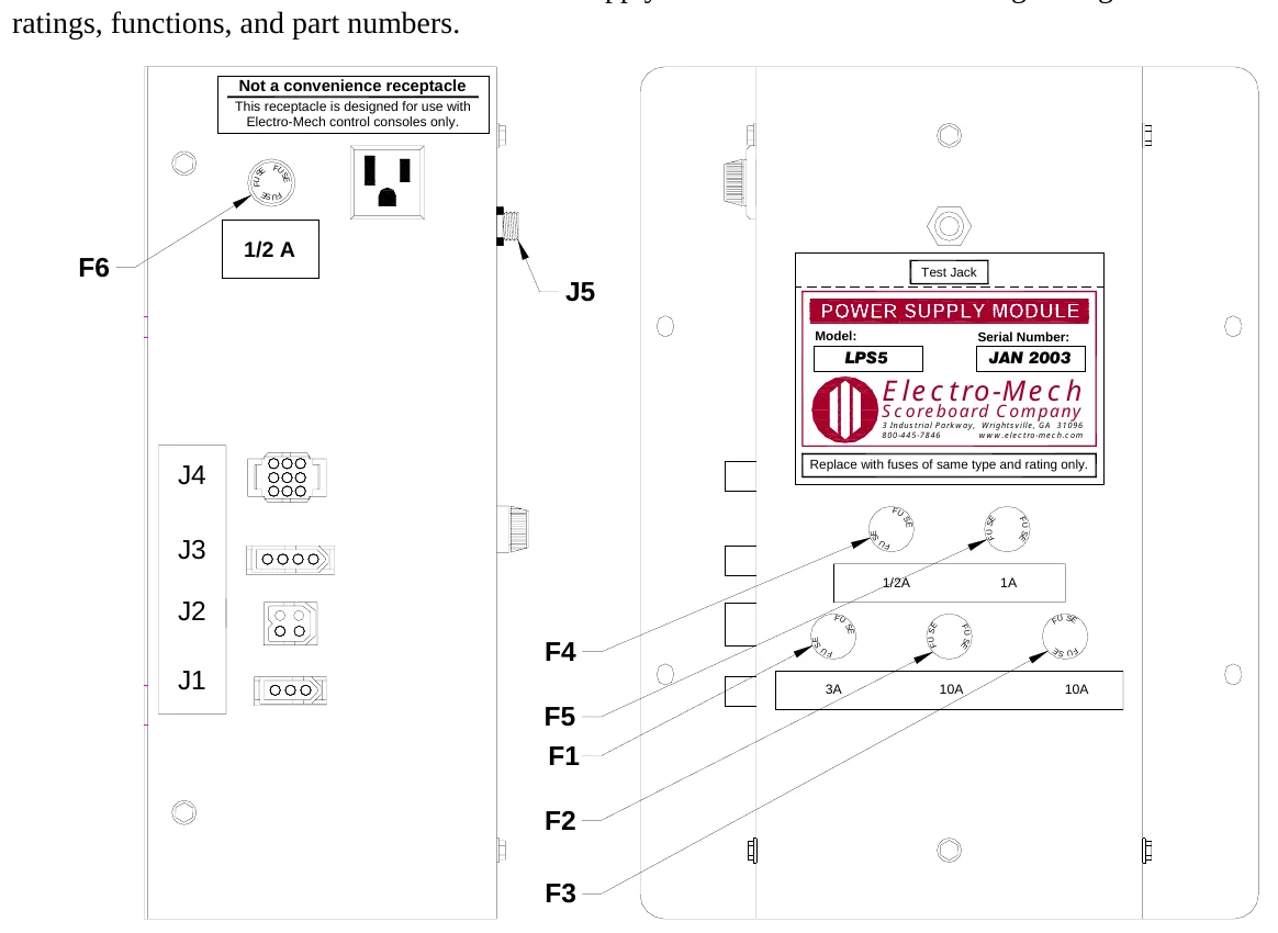 Figure 24 LPS5 Fuse Locations — Not a convenience receptacle, This receptacle is designed for use with Electro-Mech control consoles only., F U S, E, F U, S E, F U S E, 1/2 A, F6, Test Jack, J5, Model:, Serial Number:, LPS5, JAN 2003, Electro-Mech, Scoreboard Company, 3 Industrial Parkway, Wrightsville, GA 31096 800-445-7846 www.electro-mech.com, J4, Replace with fuses of same type and rating only., F U, S E, SE, F U S E, FU S E, J3, F U, 1/2A, 1A, J2, F U, S F U E, F4, SE, S E, F U SE, F U S E, FU, S F U E, J1, 3A, 10A, 10A, F5 F1, F2, F3