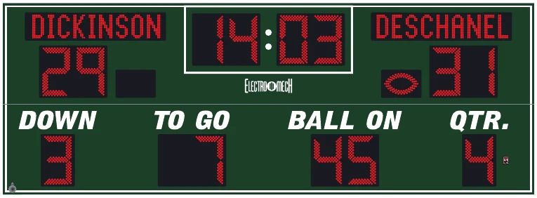 Model LX3360-ETN scoreboard face — Outdoor, Football