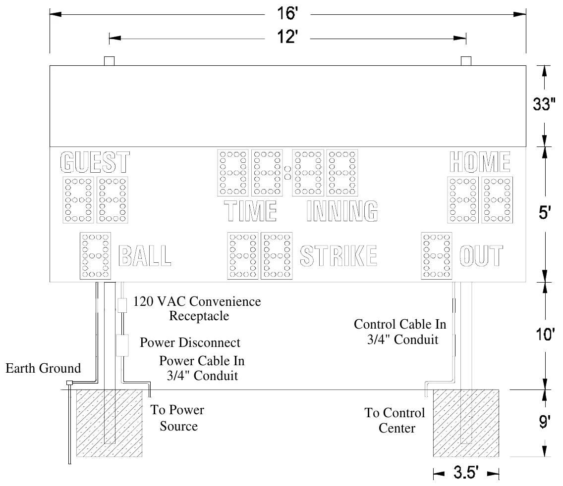 Figure 3 MP-345 with Optional Top Sponsor Panel — 120 VAC Convenience Receptacle, Control Cable In 3/4" Conduit, Power Disconnect Power Cable In 3/4" Conduit, Earth Ground, To Power Source, To Control Center