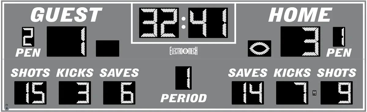 Model LX6940 — scoreboard face as shown in the manual