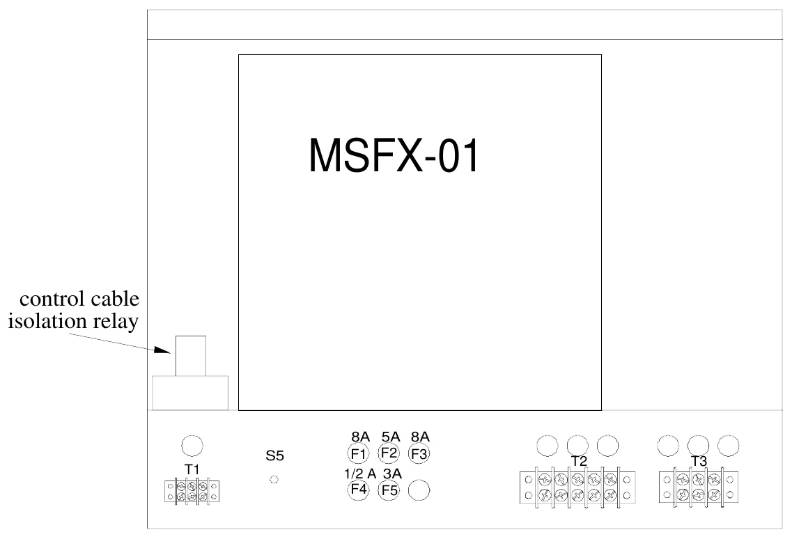 Figure 12 Rear Access Components — MSFX-01, control cable isolation relay, 8A 5A 8A F1 F2 F3 1/2 A 3A F4 F5, S5, T2, T3, T1