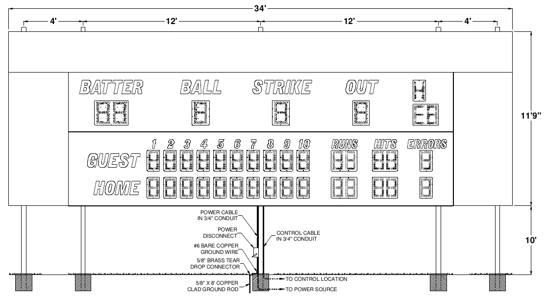 Figure 3 1550 with Optional Side and Top Sponsor Panel Post Spacing — 34', 4', 12', 12', 4', 11'9", POWER CABLE IN 3/4" CONDUIT, POWER DISCONNECT, CONTROL CABLE IN 3/4" CONDUIT, 10', #6 BARE COPPER GROUND WIRE, 5/8" BRASS TEAR DROP CONNECTOR, 5/8" X 8' COPPER CLAD GROUND ROD, TO CONTROL LOCATION, TO POWER SOURCE
