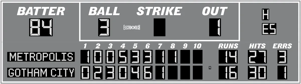 Model LX1780 — scoreboard face as shown in the manual