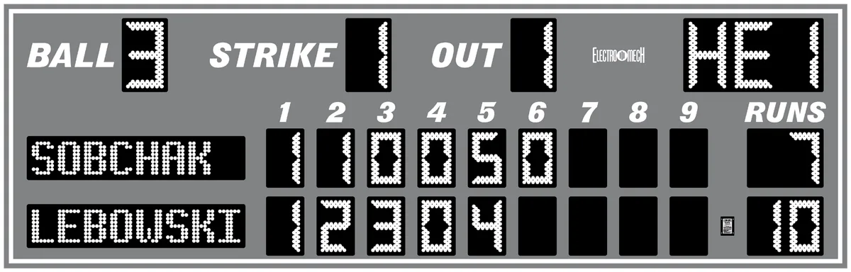 Model LX1717 — scoreboard face as shown in the manual