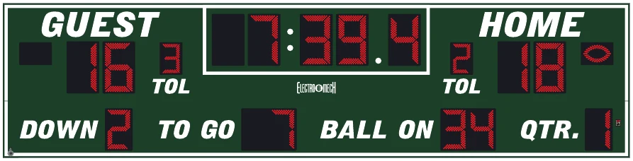Model LX3745 scoreboard face — Outdoor, Football