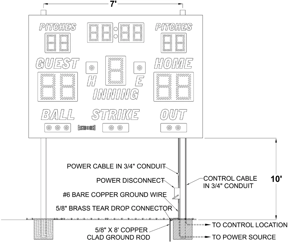 Figure 1 Model 1164 Post Spacing