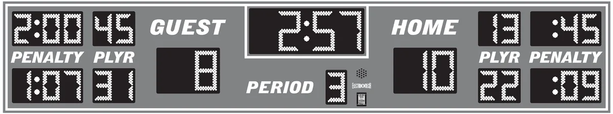 Model LX8440 — scoreboard face as shown in the manual