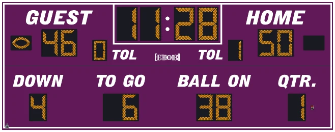Model LX3690 scoreboard face — Outdoor, Football