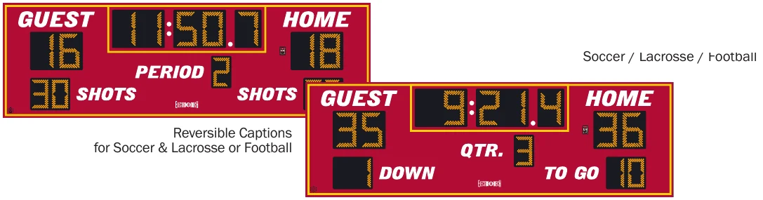 Model LX6436 scoreboard face — Outdoor — Soccer / Lacrosse / Football; Reversible Captions for Soccer & Lacrosse or Football