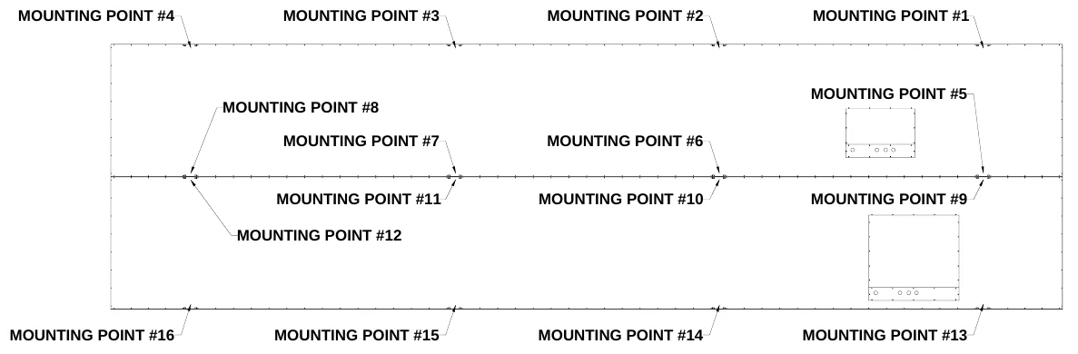 Figure 3 Mounting Points — MOUNTING POINT #4, MOUNTING POINT #3, MOUNTING POINT #2, MOUNTING POINT #1, MOUNTING POINT #5, MOUNTING POINT #8, MOUNTING POINT #7, MOUNTING POINT #6, MOUNTING POINT #11, MOUNTING POINT #10, MOUNTING POINT #9, MOUNTING POINT #12, MOUNTING POINT #16, MOUNTING POINT #15, MOUNTING POINT #14, MOUNTING POINT #13