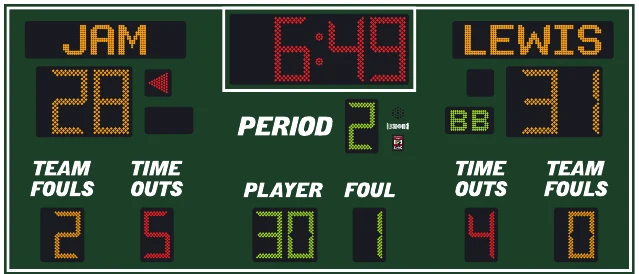 Model LX2770-ETN scoreboard face — Indoor, Basketball