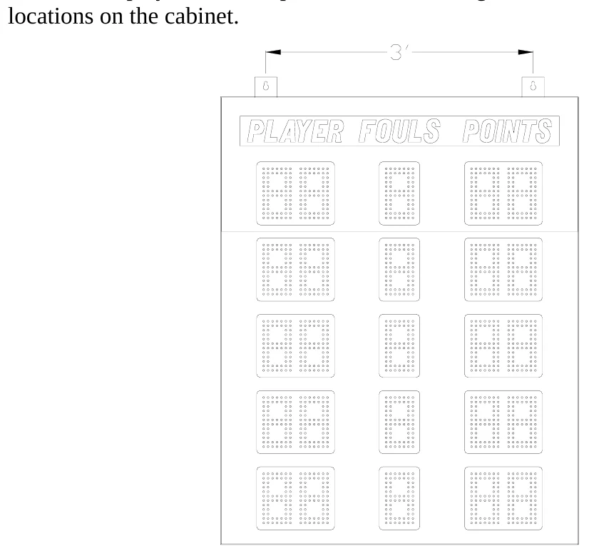 Figure 2 Model 2057 Player Statistics Panel Mounting Points