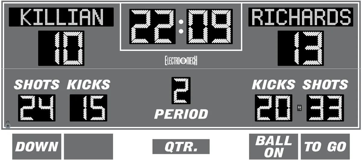 Model LX6544 — scoreboard face as shown in the manual