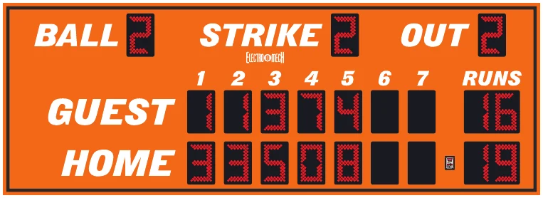 Model LX1700 scoreboard face — Outdoor, Baseball / Softball